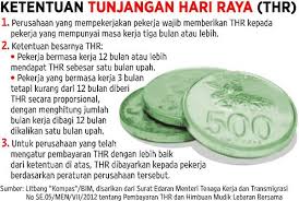 Perusahaan Wajib Membayar THR sesuai Pergub